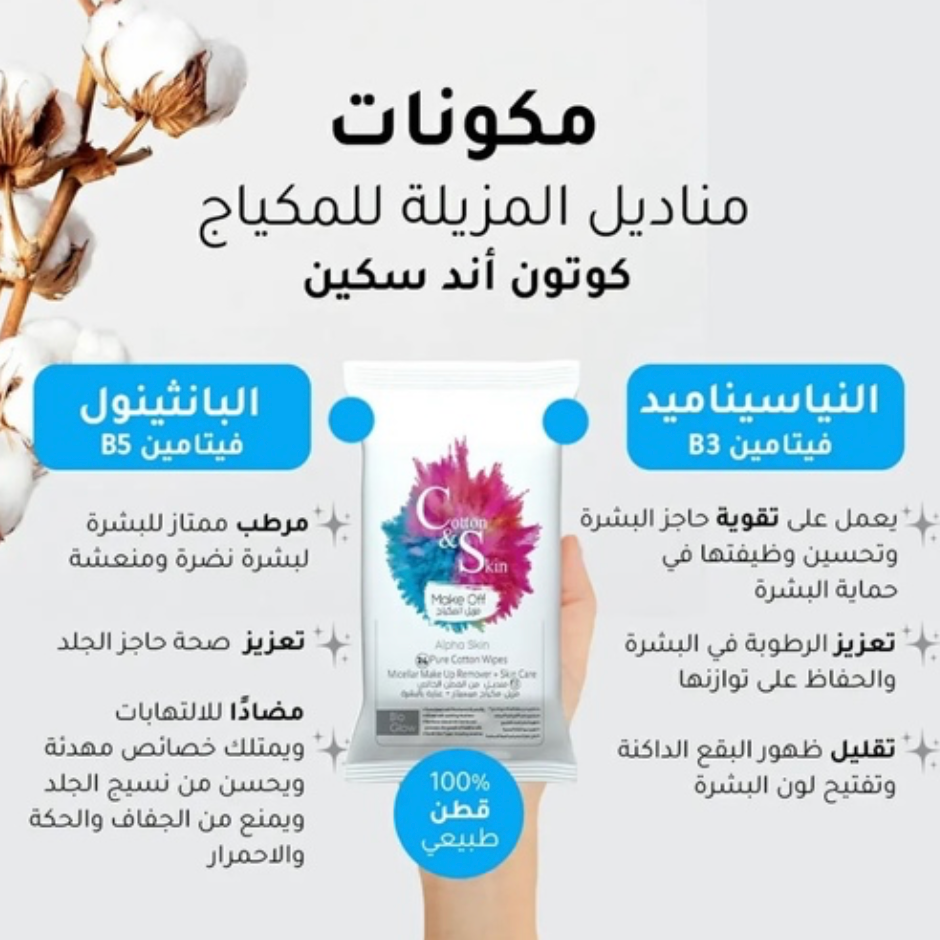 Makeup Remover Wipes