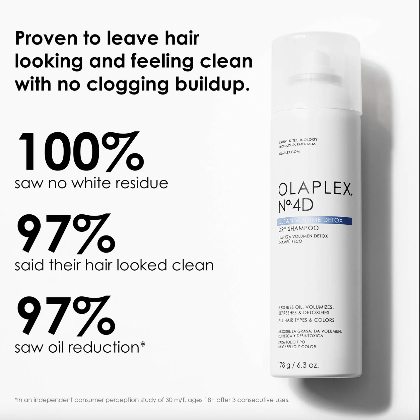 Olaplex No.4D Clean Volume Detox Dry Shampoo - 250ml