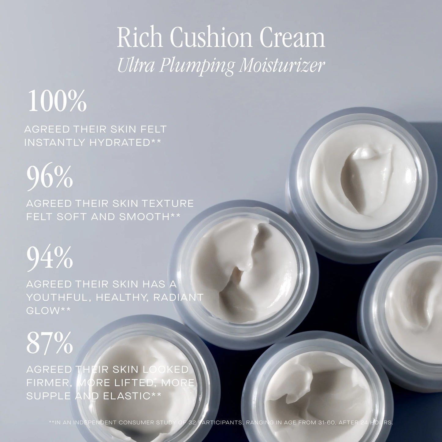 Rich Cushion Cream