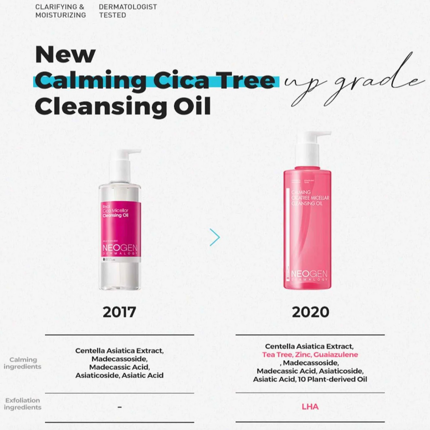 NEOGEN: CALMING CICATREE MICELLAR CLEANSING OIL