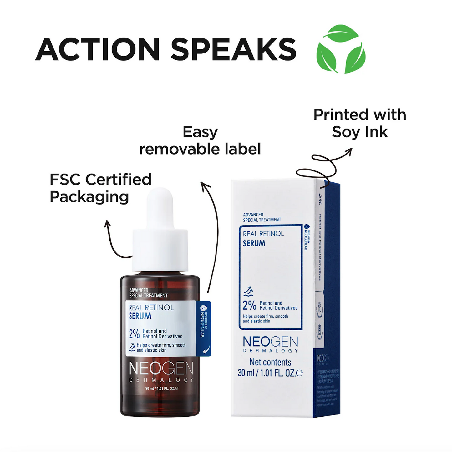 NEOGEN: RETINOL SERUM
