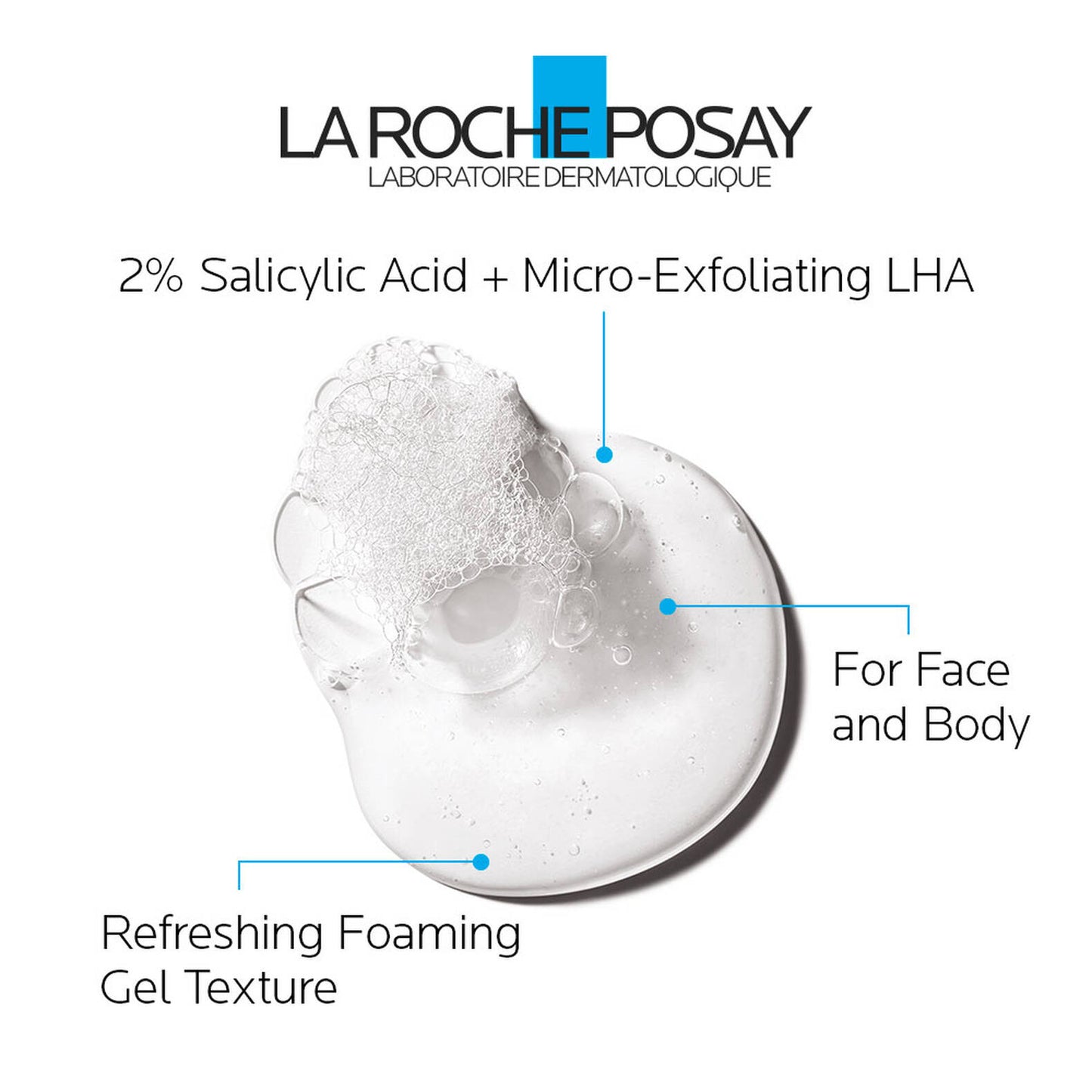 Effaclar Micro-Peeling Purifying Gel Cleanser