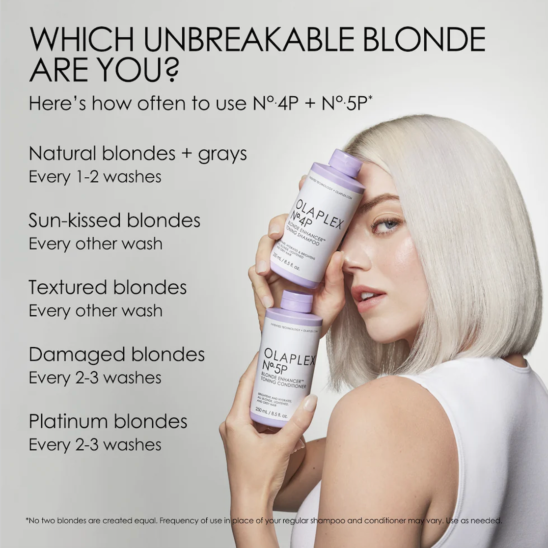 Olaplex No.5P Blonde Enhancer Toning Conditioner
