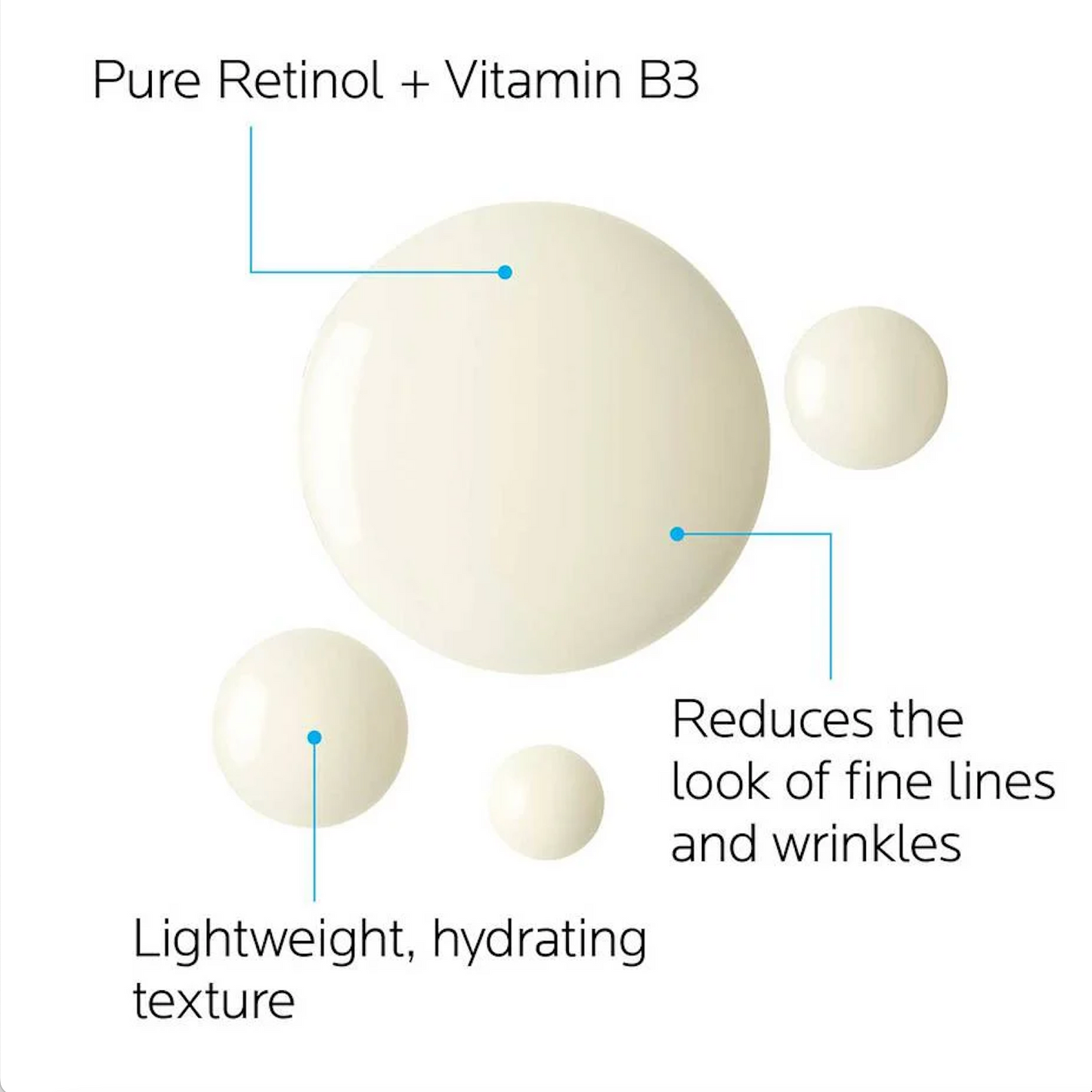 Retinol B3 Pure Retinol Serum