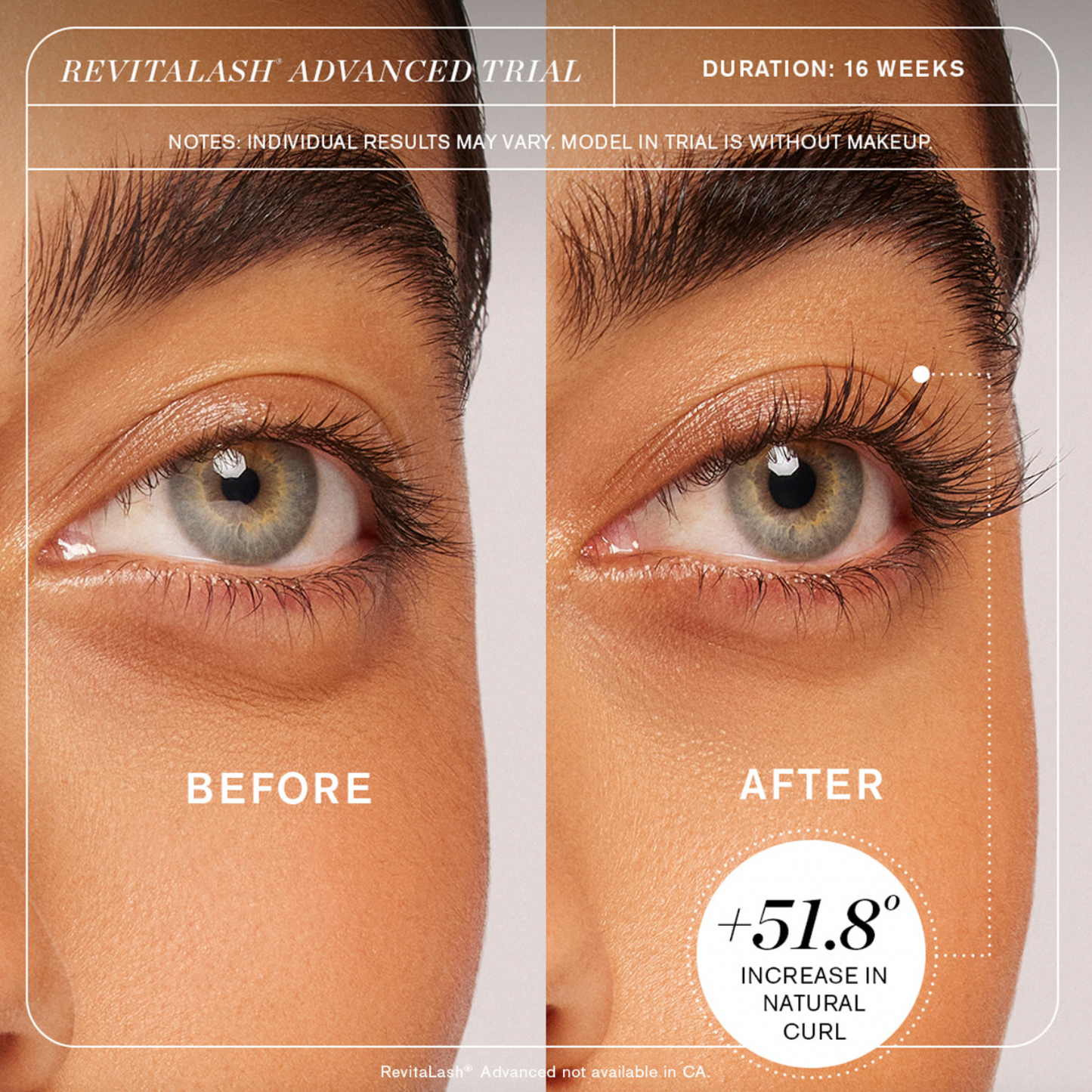 RevitaLash Advanced Eyelash Conditioner
