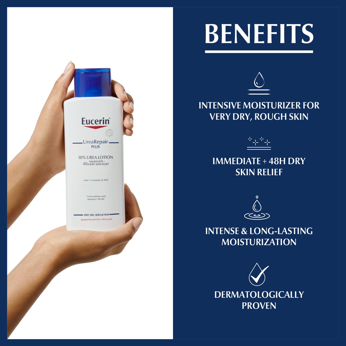 Urea Repair Plus 10% Urea Body Lotion 250ml