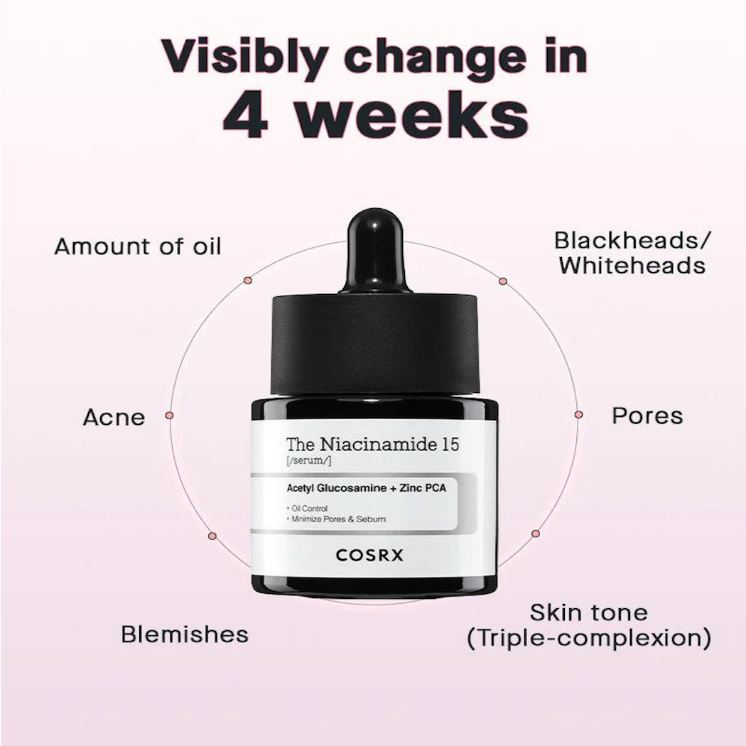 The Niacinamide 15 Serum