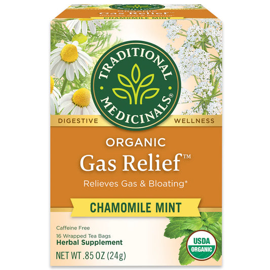 Gas Relief
